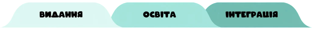 ВИДАННЯ