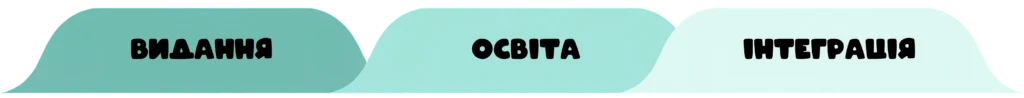 ІНТЕГРАЦІЯ